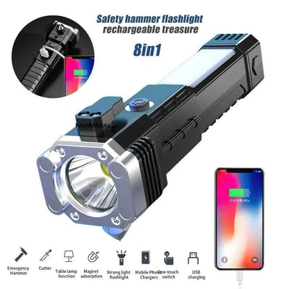High-Intensity Discharge (HID) Torch: Highlights a Specific, Powerful & Efficient Light Source.